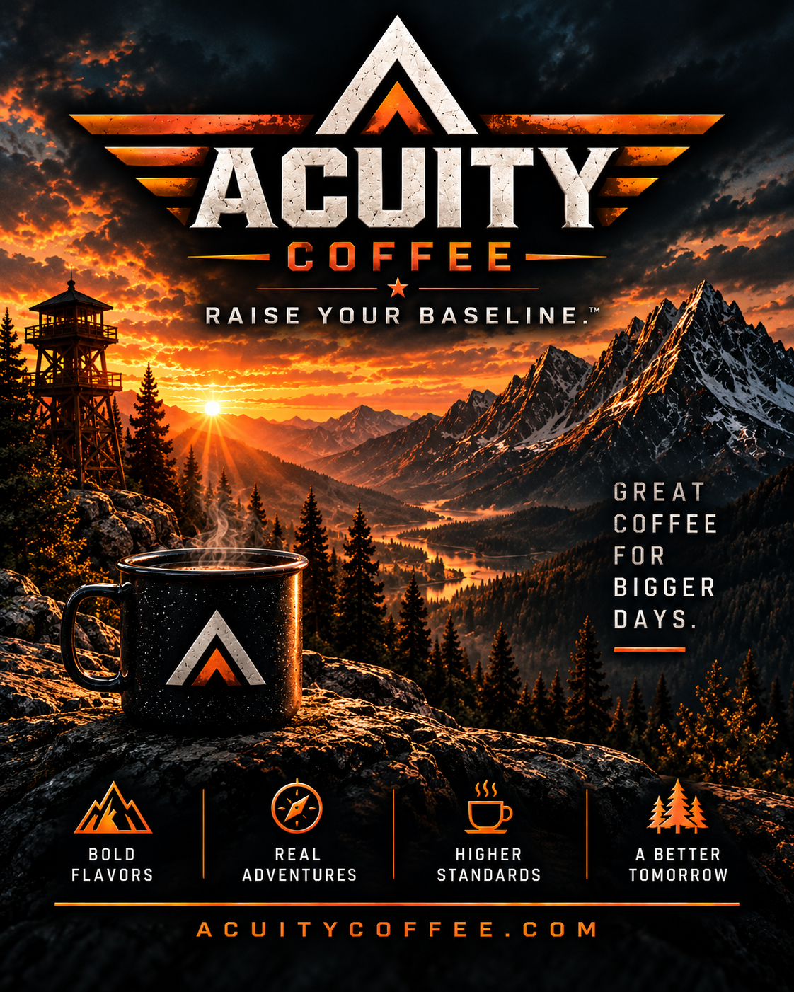 Acuity Coffee